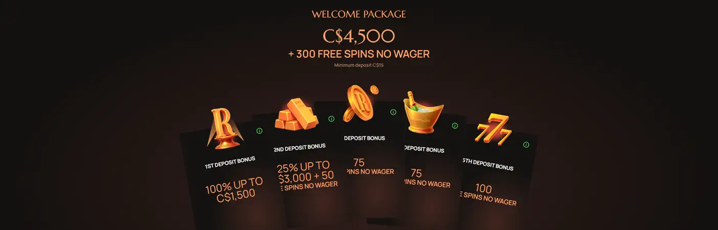Ritzo Casino Bonus
